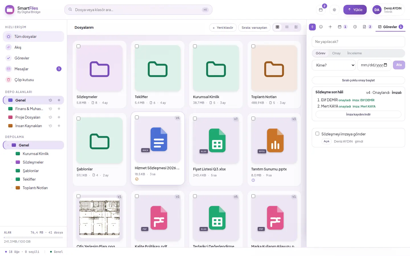 Tasks tab: signed approval chain: signatures and Download Signature Record button
