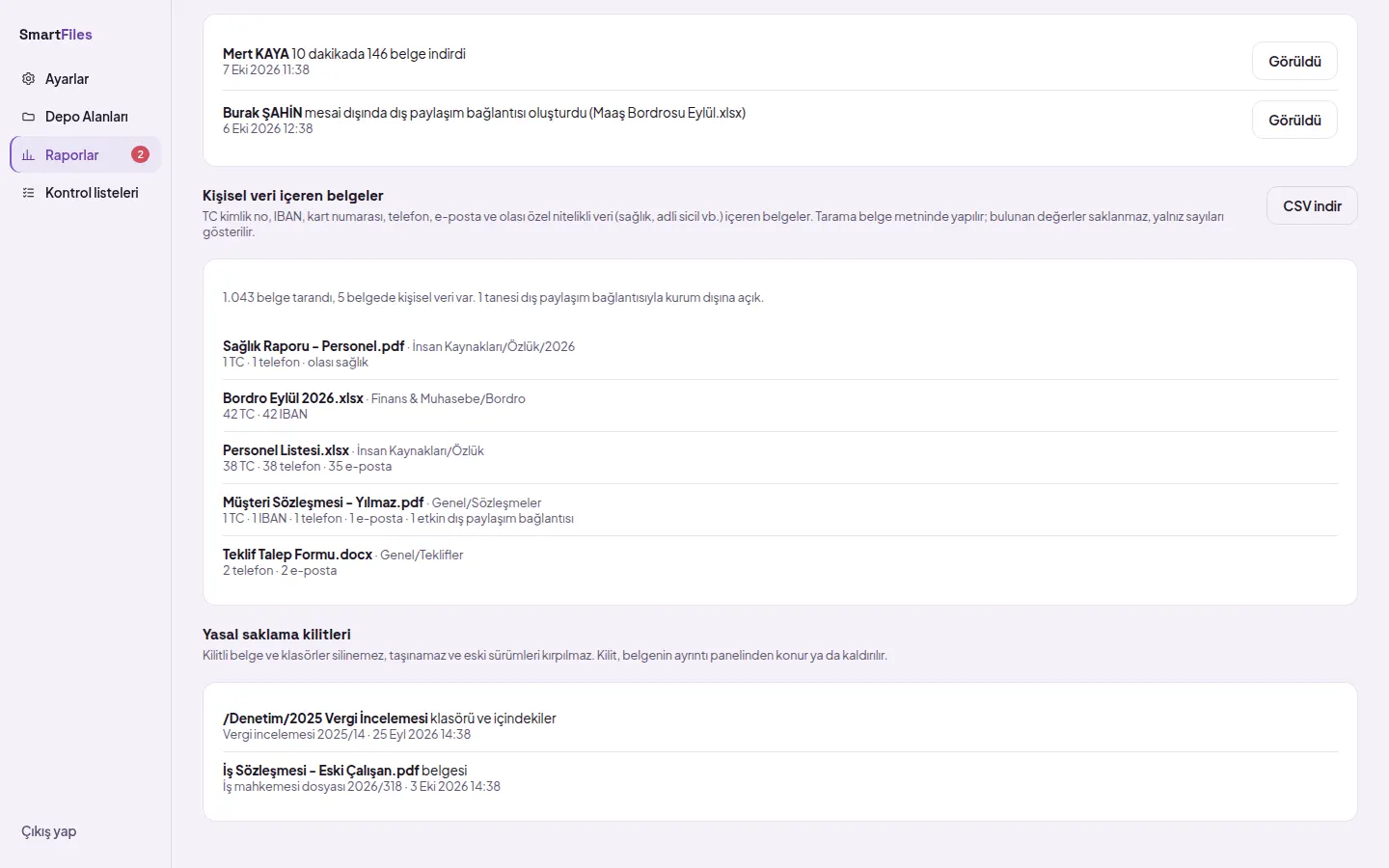 List of documents containing personal data on the Reports page