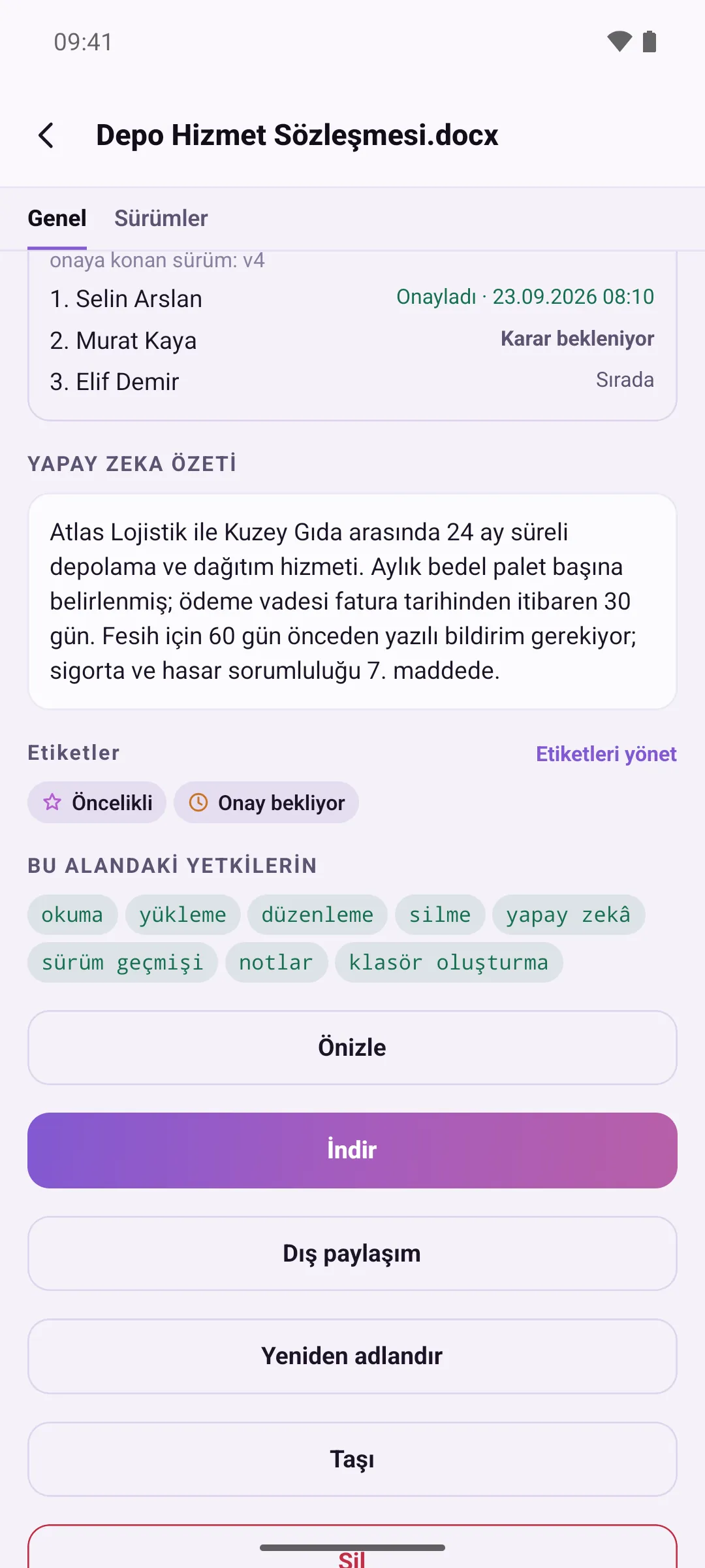 File details, permissions and actions