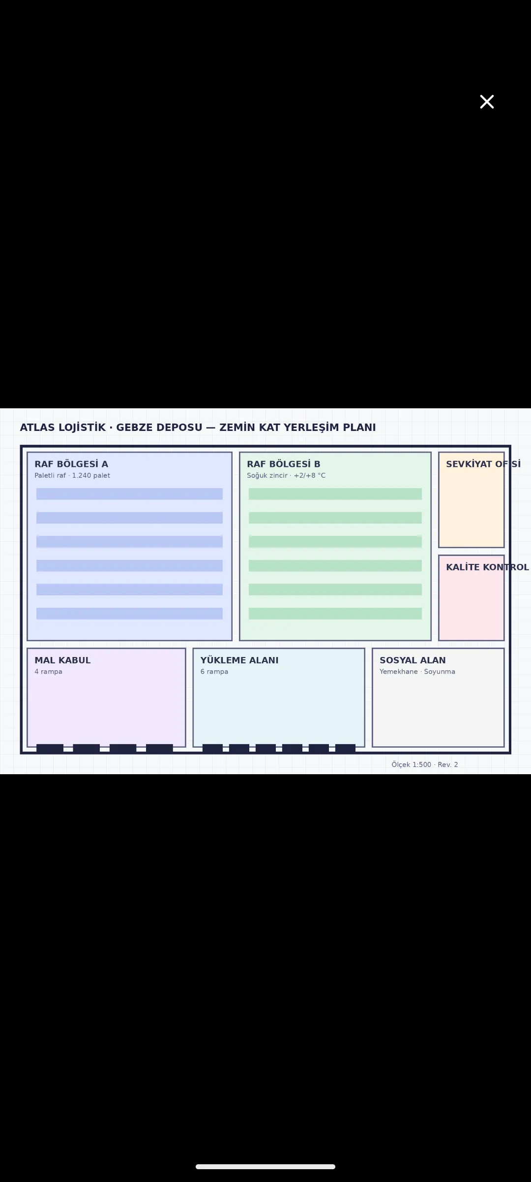 Full-screen visual preview