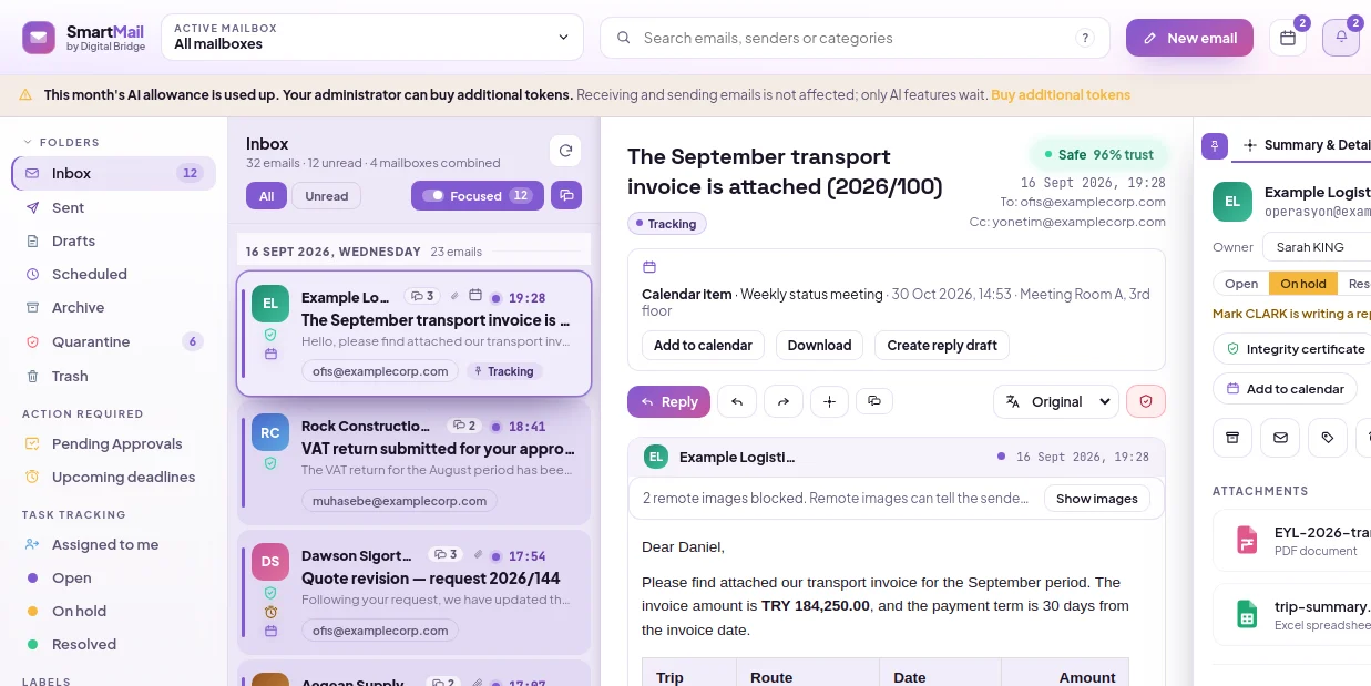 The warning banner that appears at the top of the dashboard when the AI allowance is used up