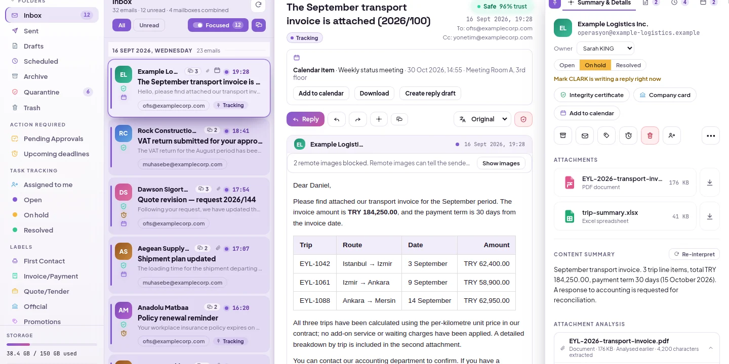 Open email action buttons: Archive, Read, Label, Delete