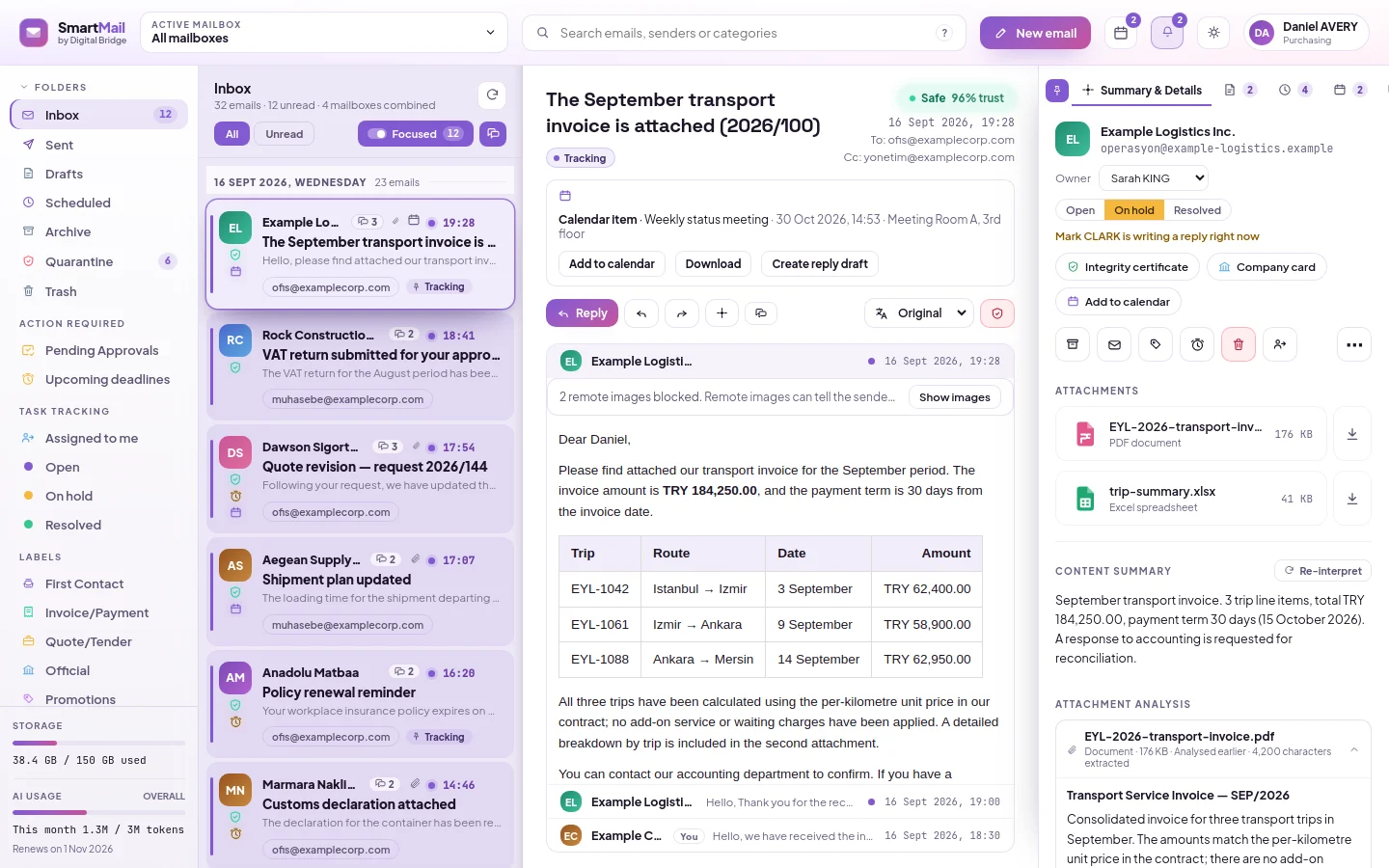 SmartMail dashboard: folders and labels on the left, email list in the centre, open email on the right; helper panel tabs on the far right