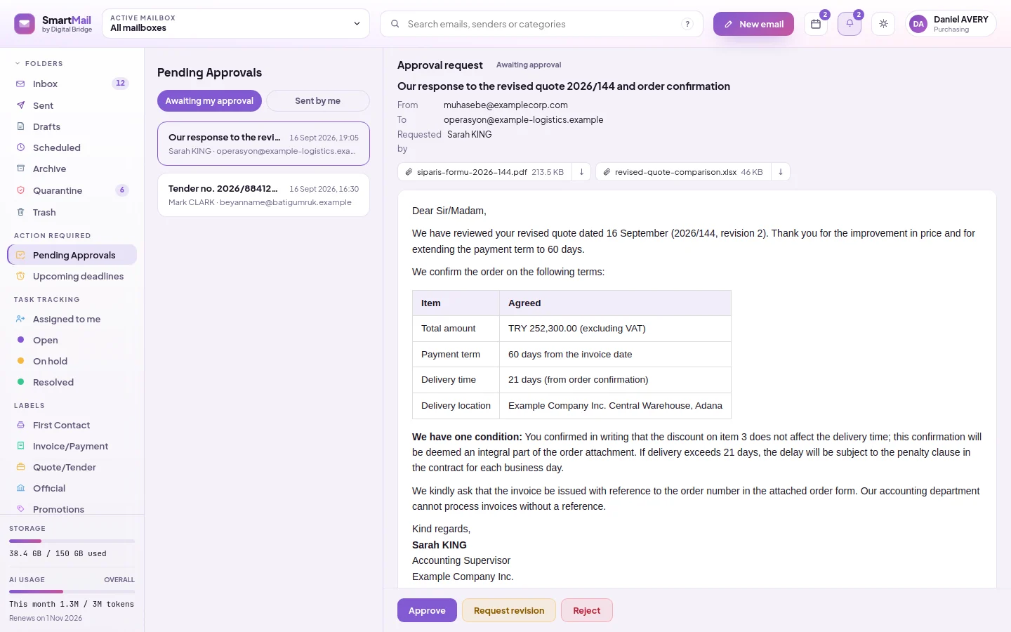Pending approval: mails awaiting your approval on the left; on the right, the content and attachments of the selected mail and the Approve, Request revision and Reject buttons