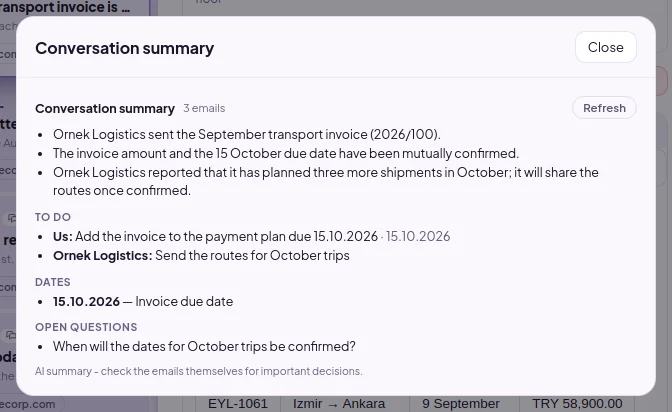Conversation summary window: short items, to-dos, dates and questions awaiting a reply