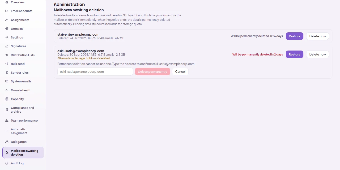 Mailboxes pending deletion: deletion date, email count, size, days remaining; Restore and Delete now, confirmed by typing the address