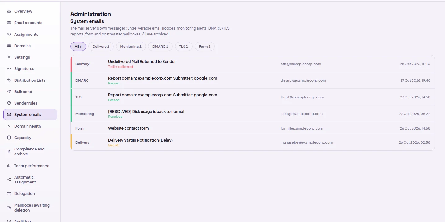 System emails: filter by type and counts, undeliverable notifications, DMARC and TLS reports, tracking alerts