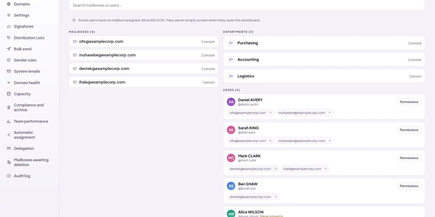 Mailbox assignments: mailboxes on the left, departments and users on the right; assigned mailboxes on user cards