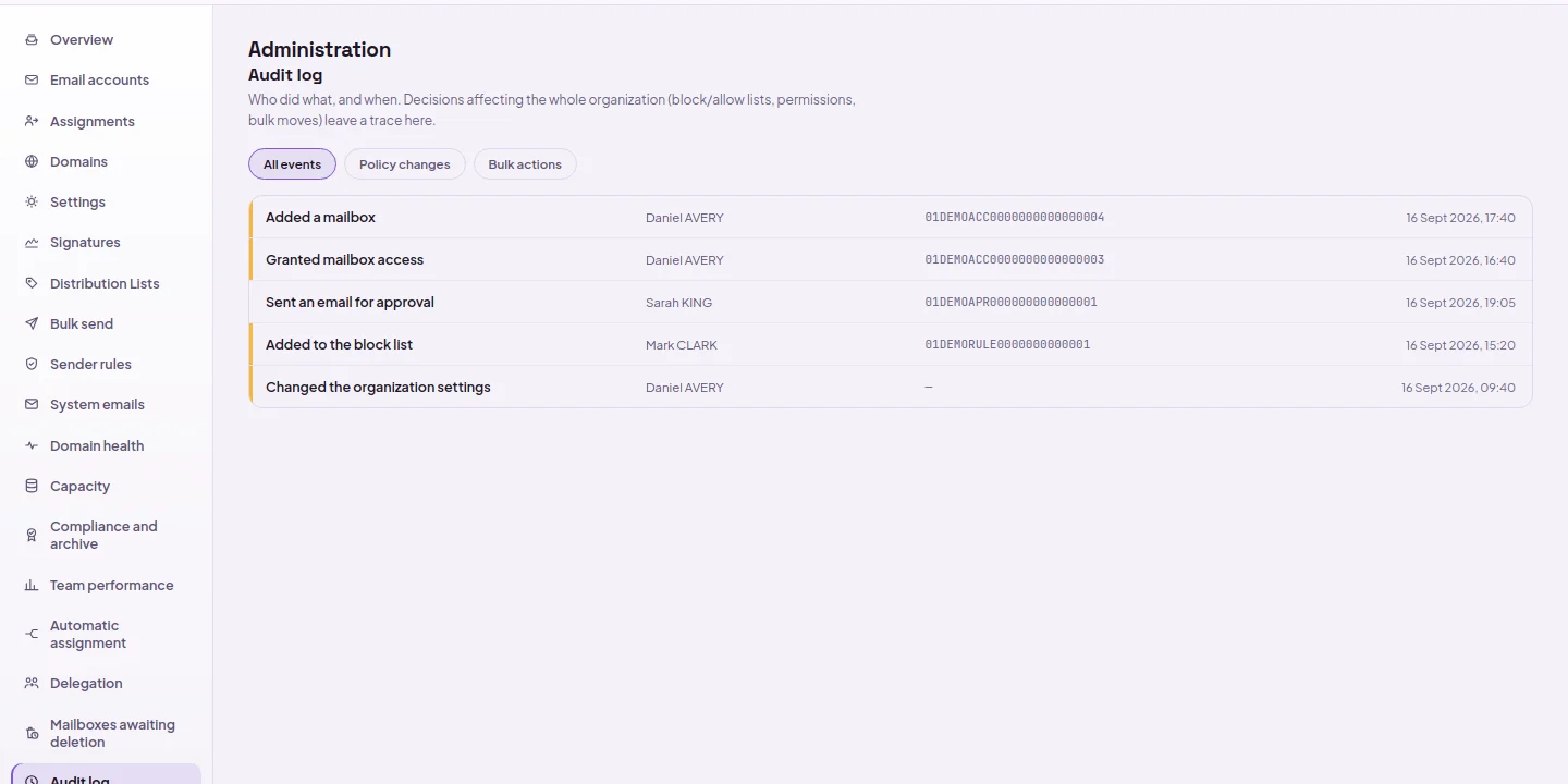 Audit log: filter buttons and, on each row, the event, the person who performed it, the target and the date
