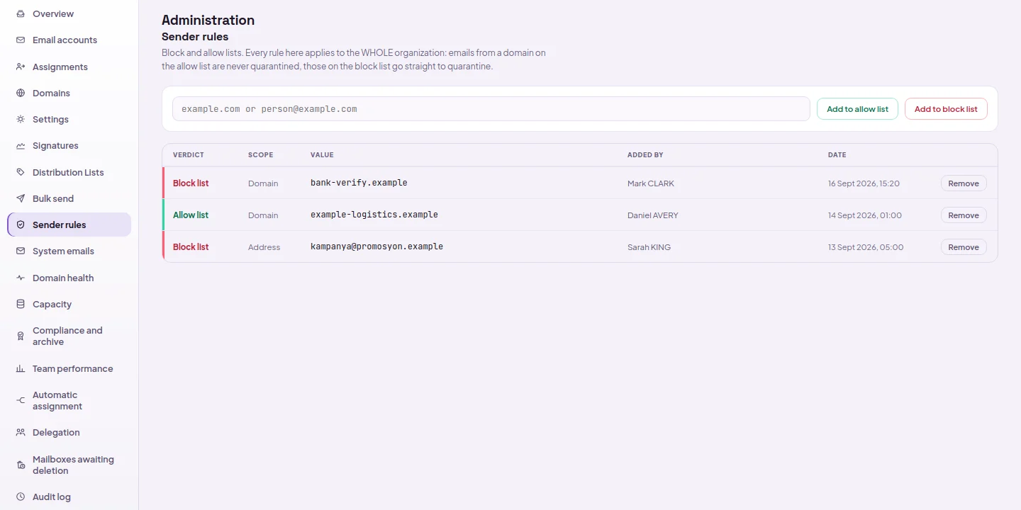 Sender rules: add rule field, Add to allowlist and Add to blocklist buttons, with the existing rules table below