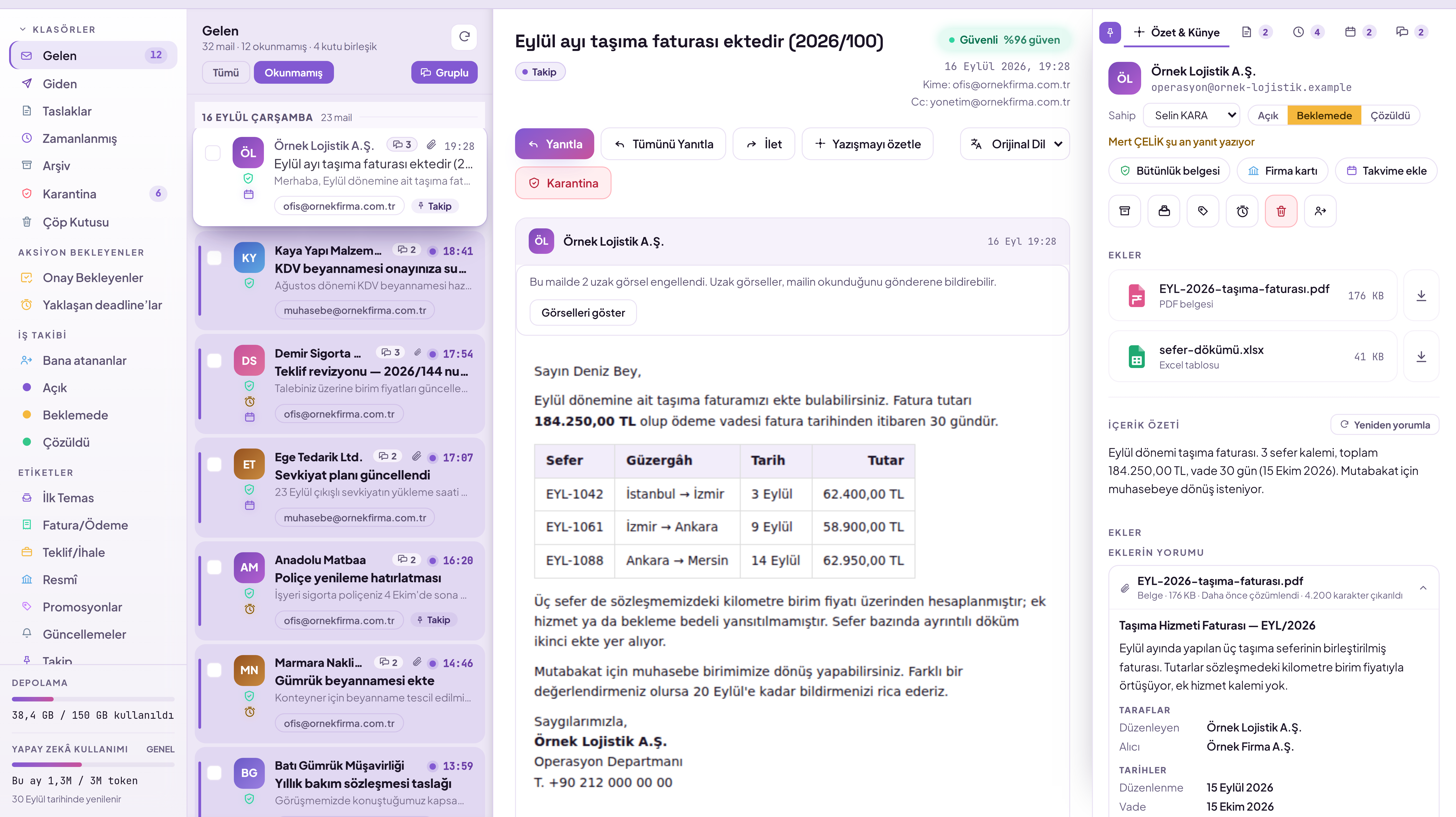 Mail list with the Unread filter open