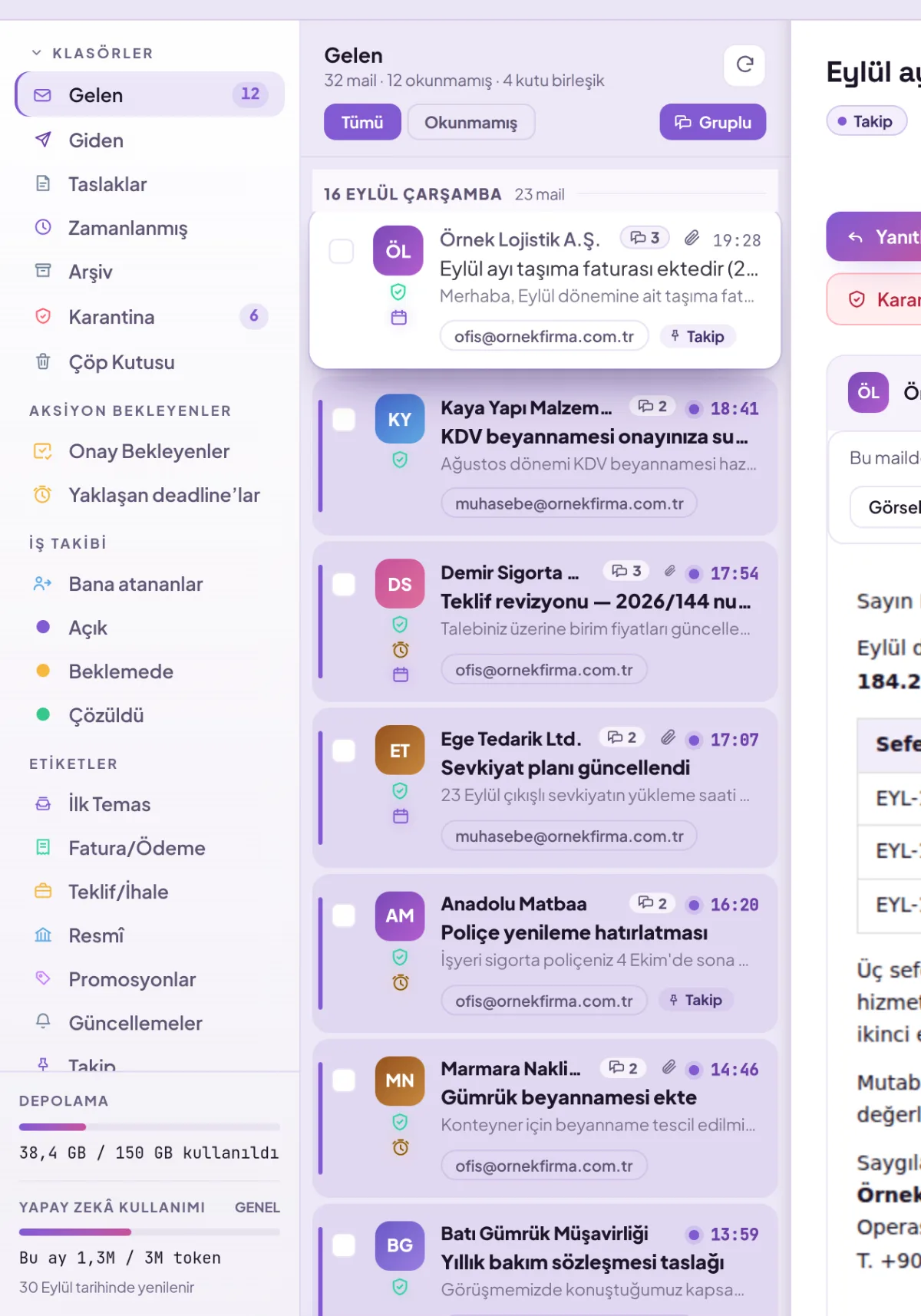 Labels in the left column: content types and the organization's own labels