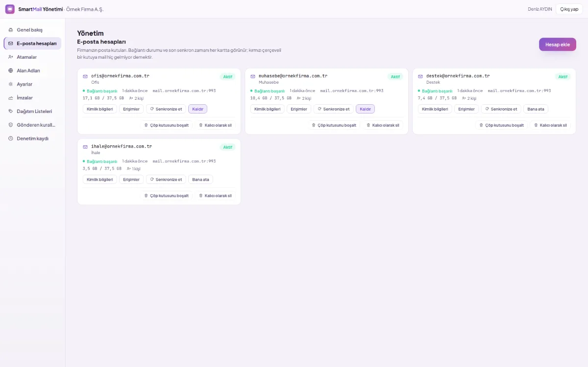 Mailbox management screen: the company's corporate mailboxes, connection types, and statuses