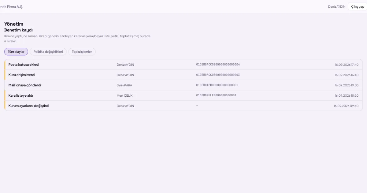 Audit log rows: next to each action, the person who performed it, the date and time, and the IP address