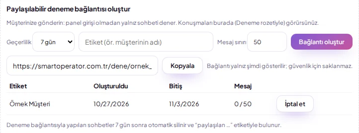 Create Shareable Trial Link section: validity, label, message limit, and link list (with sample data)