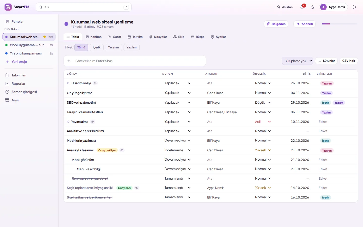 demo screen (with demo data)