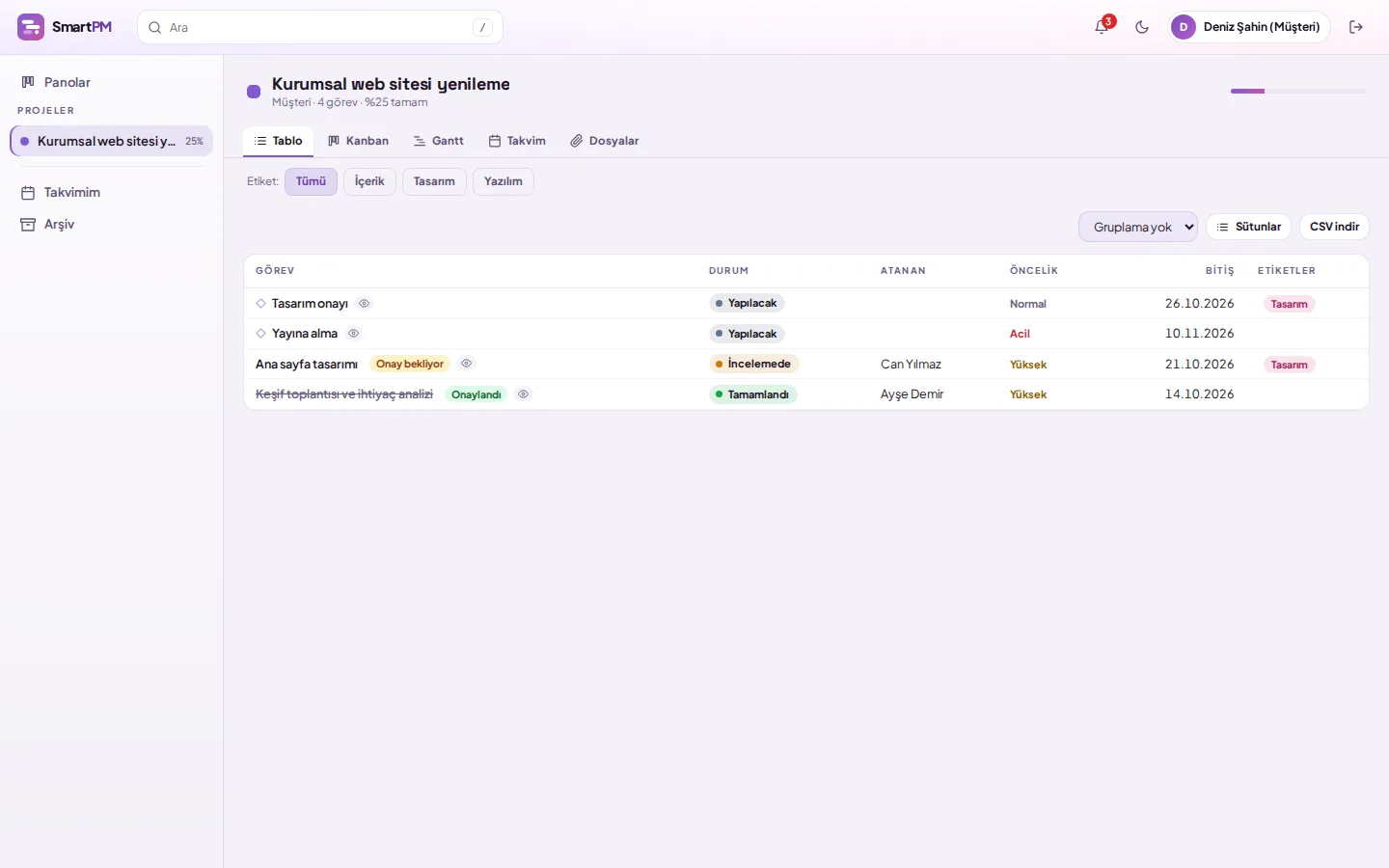 demo screen (with demo data)