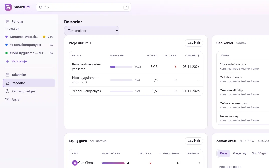 demo screen (with demo data)