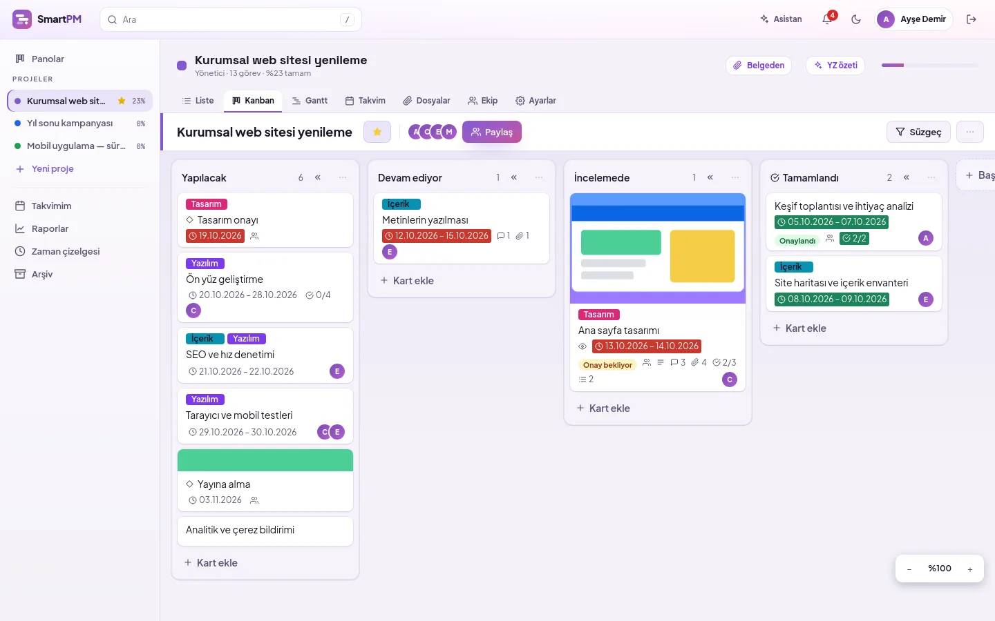 Kanban board: task cards in To Do, In Progress, Review and Done columns