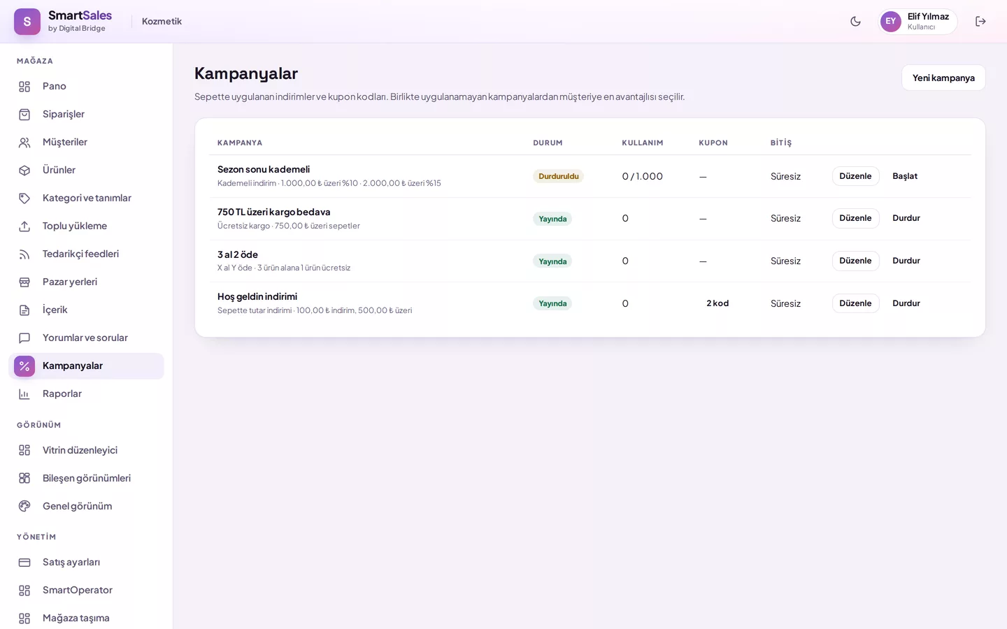 Campaigns list: campaign names, statuses, usage counts, coupon count, and Stop/Start buttons (demo data)