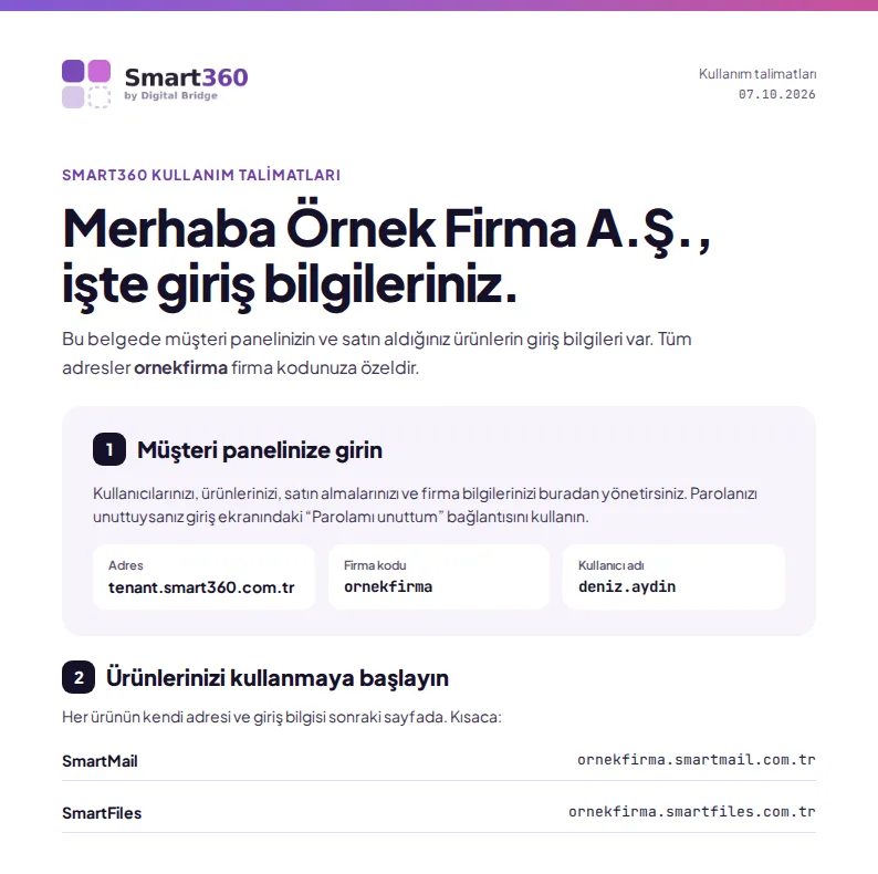 First page of the usage instructions PDF: company code, username and a short list of products (with demo data)