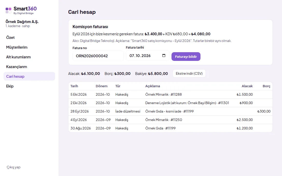 Commission invoice section (with demo data)