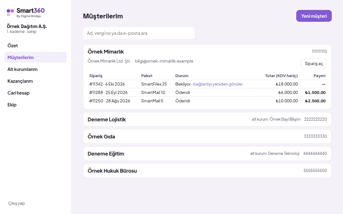 Customer detail and Create order (with demo data)