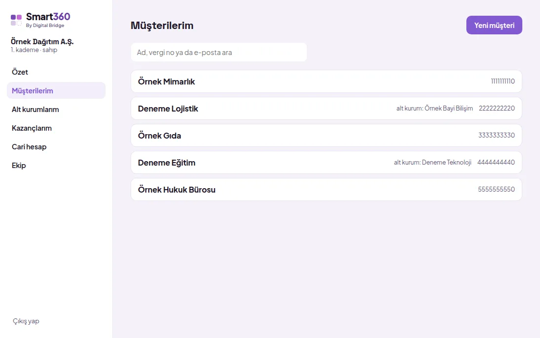 My Customers screen and the New customer button (with demo data)