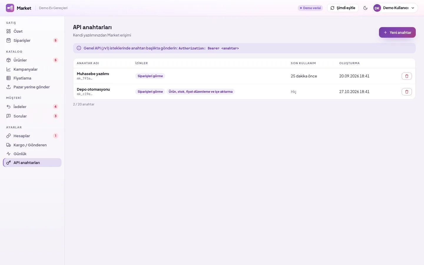 API anahtarları listesi: anahtar ön eki, izinler, iptal düğmesi ve yetkilendirme başlığı bilgisi (demo verisiyle)