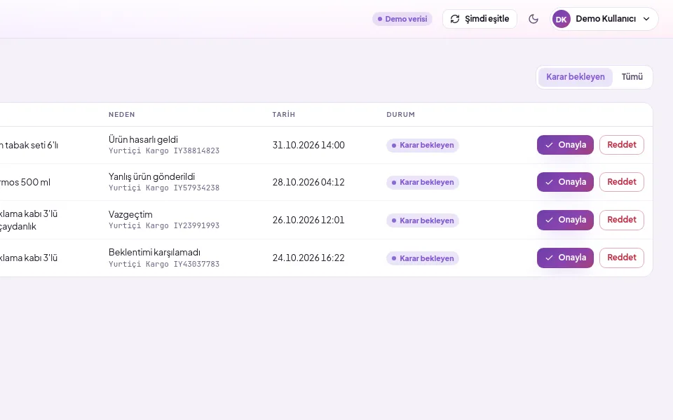İadeler listesi: Karar bekleyen süzgeci, Onayla ve Reddet düğmeleri (demo verisiyle)